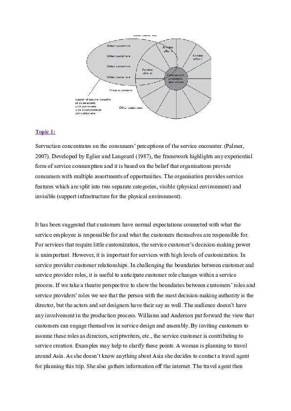 (DOC) Servuction