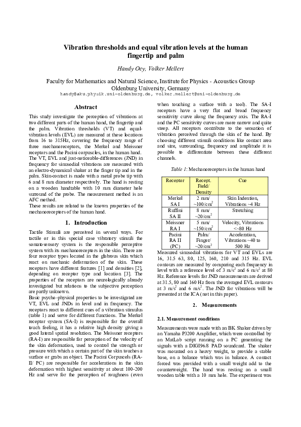 finger tip vibration VibWrite Finger-Vibration System Turns Doors Into Touchpads main image 0