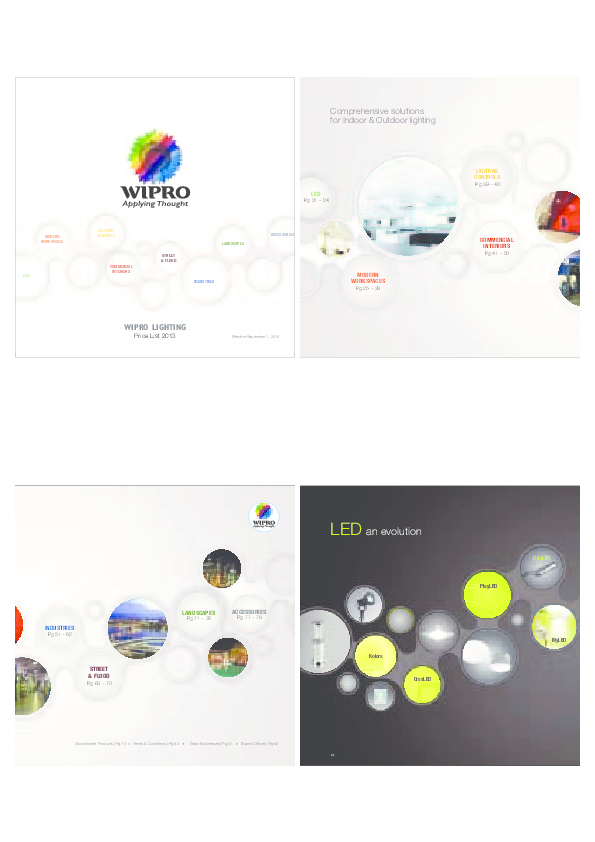 (PDF) Wipro Lighting Price List 2013 Shaikh Shaikh Academia.edu