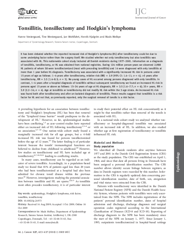 What causes tonsillitis image