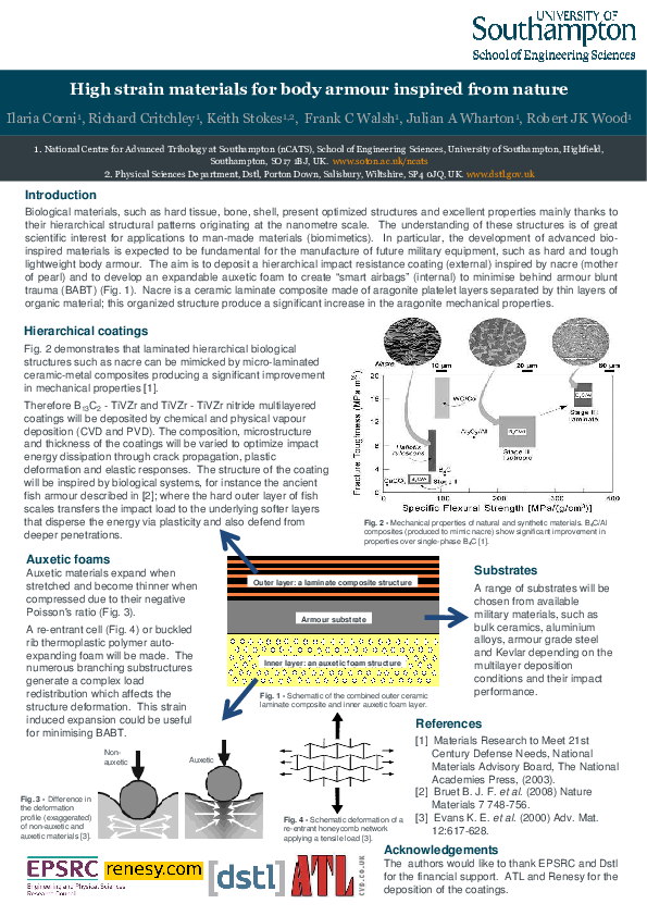 (PDF) High strain materials for body armour inspired from nature