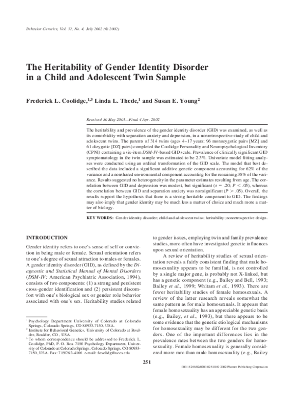 Types of gender identity+pdf image