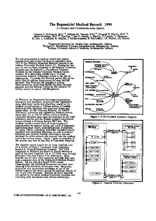 (PDF) Scientific Demonstration Abstracts. Demonstration Abstracts