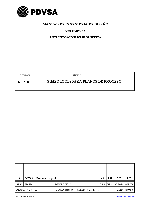 (PDF) Simbologia procesos