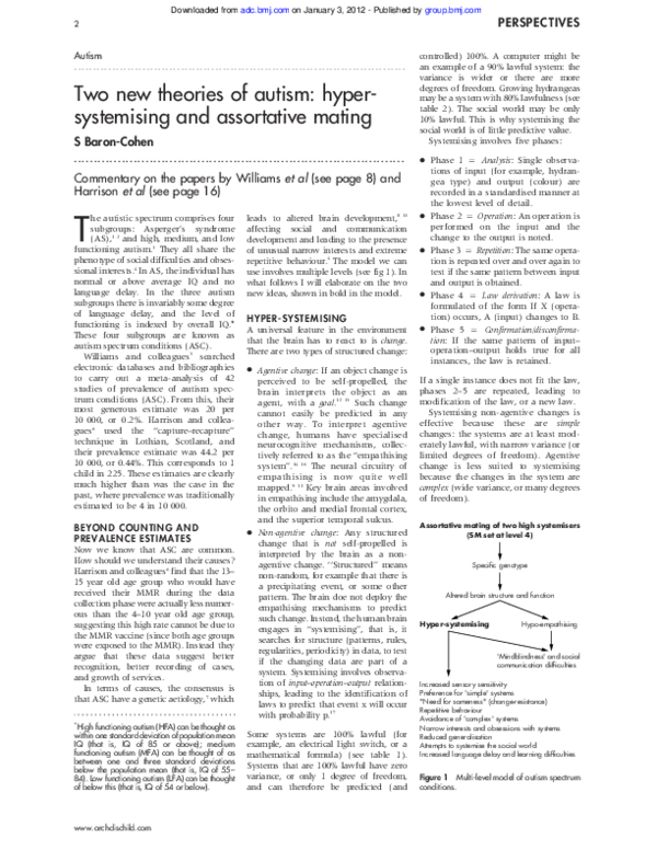 (PDF) Two new theories of autism: hyper-systemising and assortative mating