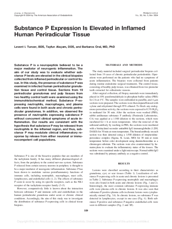 (PDF) Substance P Expression Is Elevated in Inflamed Human ...