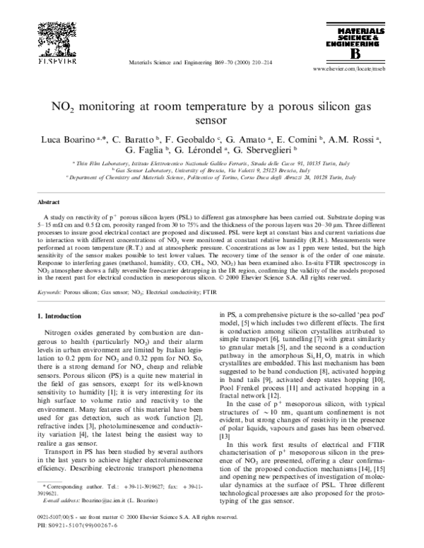(PDF) NO2 monitoring at room temperature by a porous silicon gas sensor