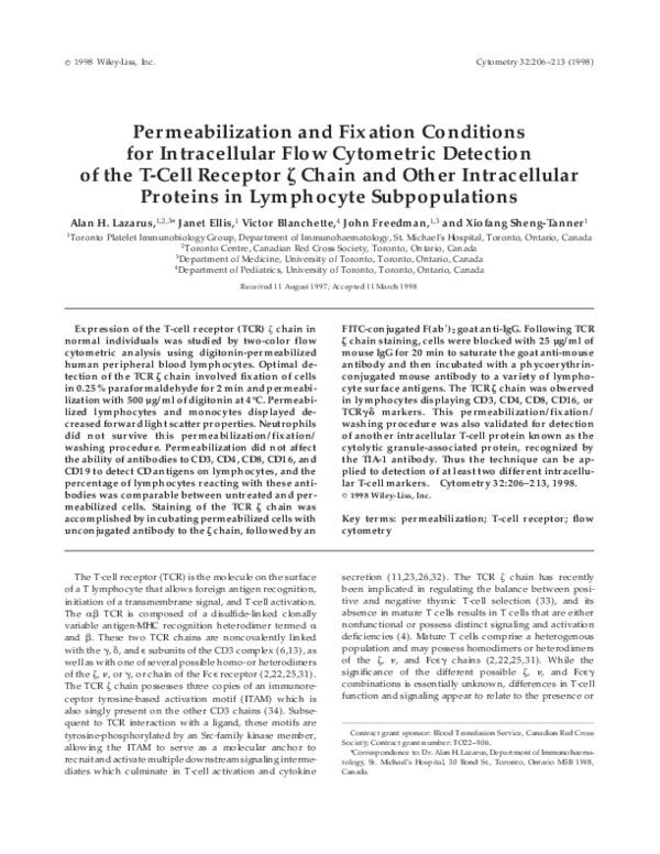 fixation and permeabilization