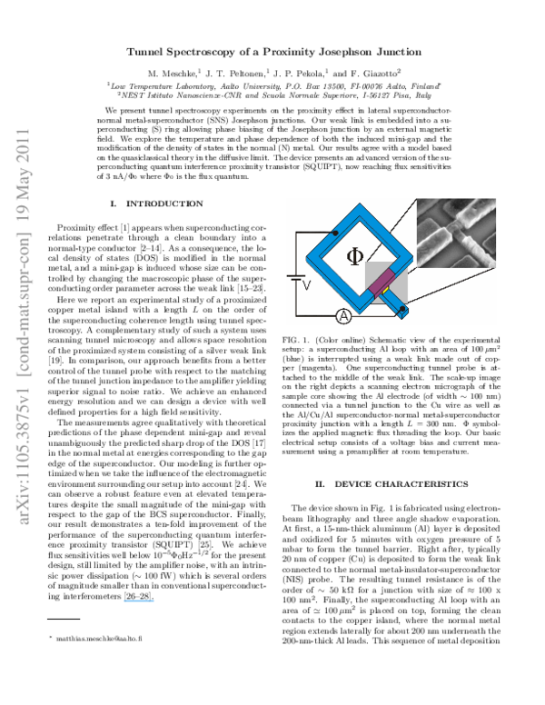 (PDF) Tunnel spectroscopy of a proximity Josephson junction Francesco