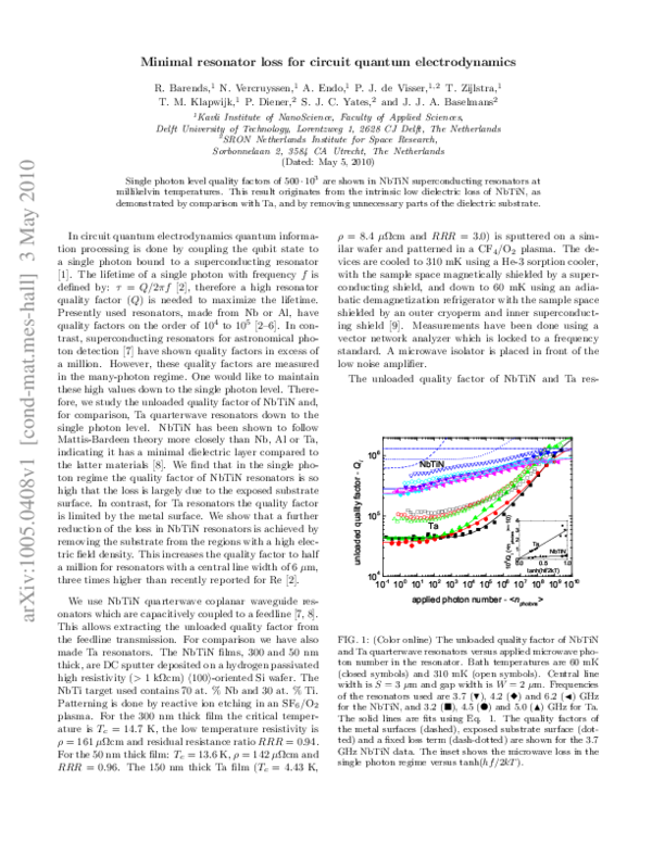 (PDF) Minimal resonator loss for circuit quantum electrodynamics