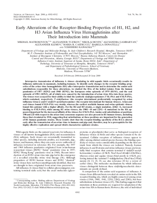 (PDF) Early Alterations of the Receptor-Binding Properties of H1, H2 ...