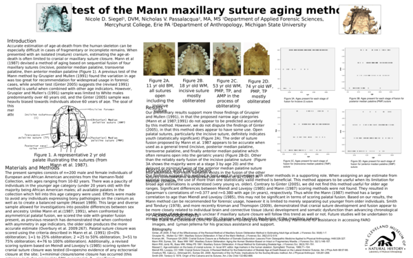 (PPT) A test of the Mann maxillary suture aging method