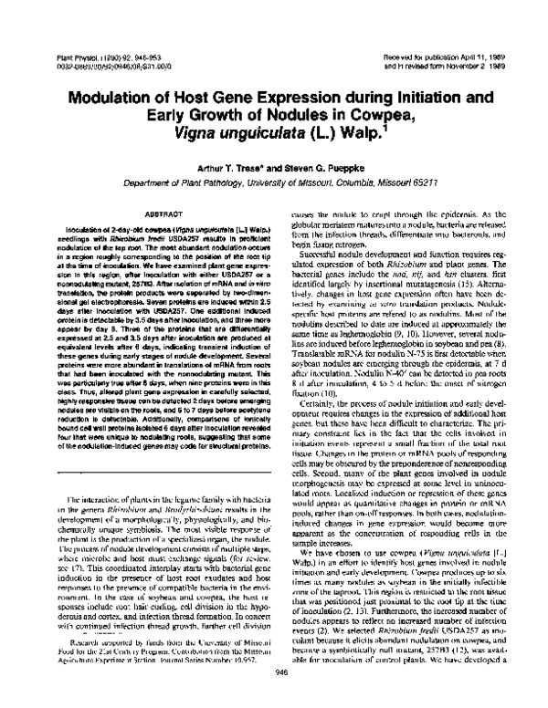 (PDF) Modulation of Host Gene Expression during Initiation and Early ...