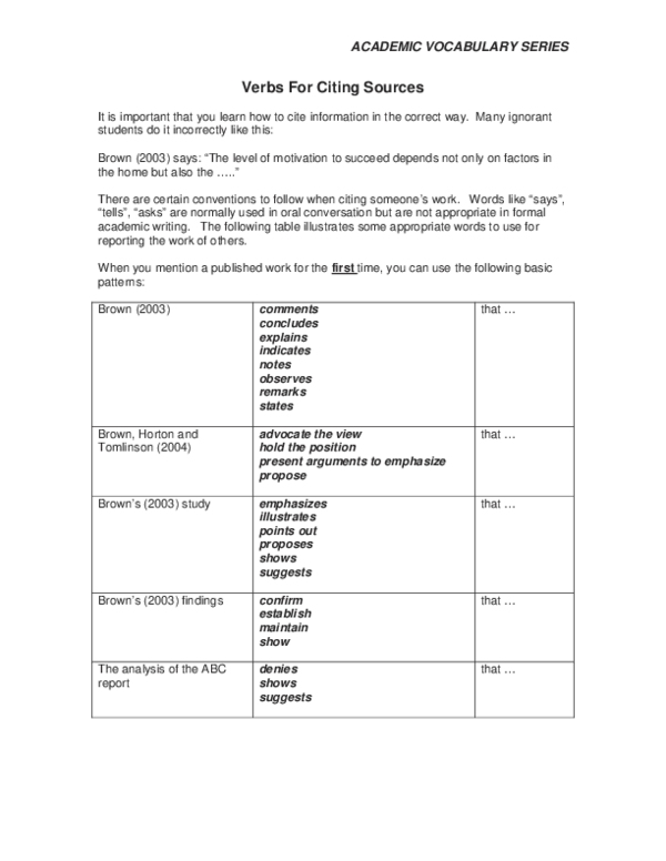 (PDF) Citation vocabulary
