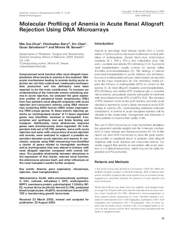 (PDF) Molecular Profiling of Anemia in Acute Renal Allograft Rejection ...