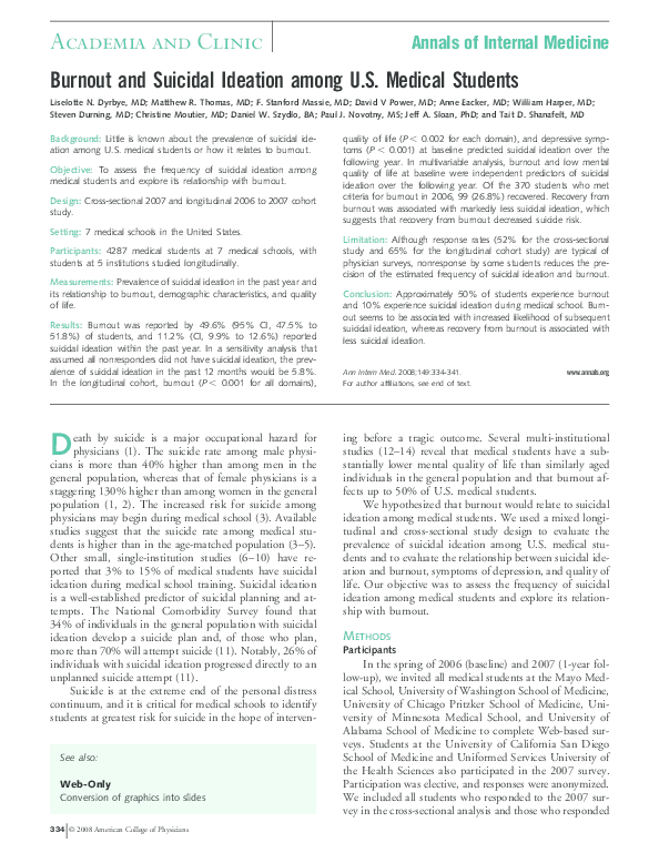(PDF) Burnout and Suicidal Ideation among U.S. Medical Students