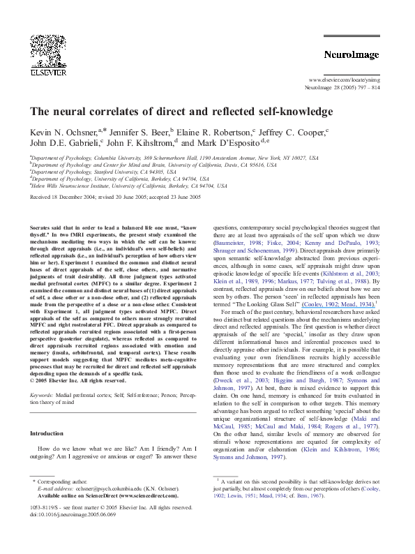 (PDF) The neural correlates of direct and reflected self-knowledge