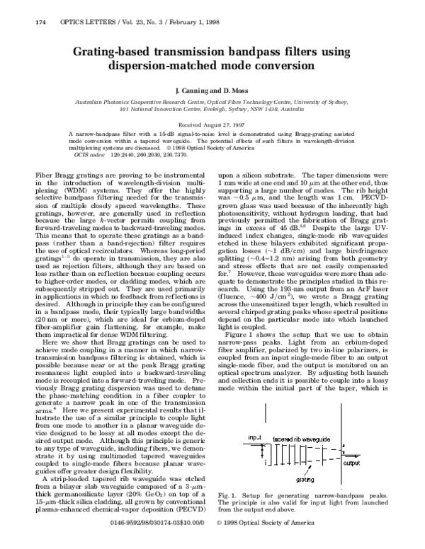(PDF) Grating-based transmission bandpass filters using dispersion ...
