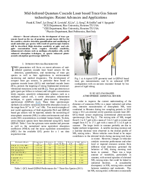 (PDF) Mid-infrared quantum cascade laser based trace gas sensor ...