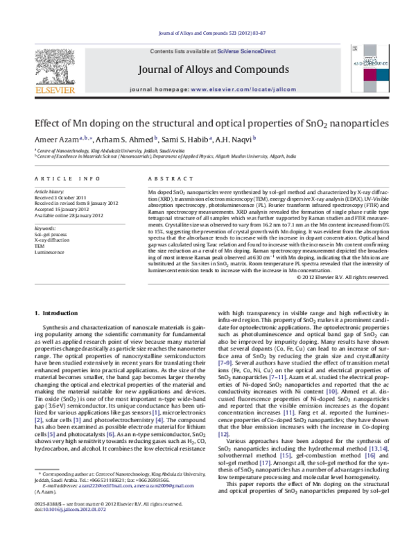 (PDF) Effect of Mn doping on the structural and optical properties of ...