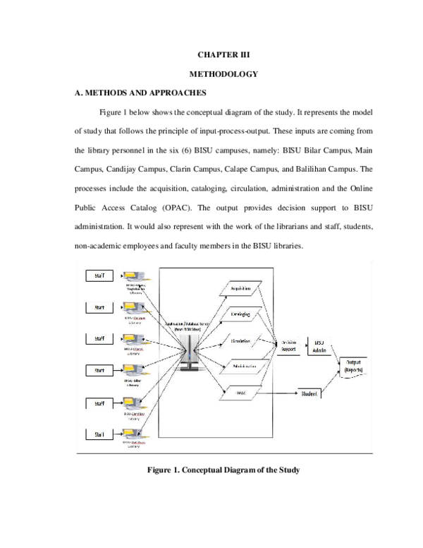 (PDF) 7. BISULIBrary system
