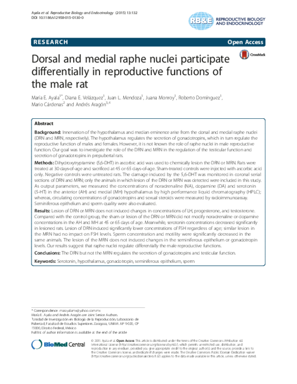 (PDF) Dorsal and medial raphe nuclei participate differentially in ...