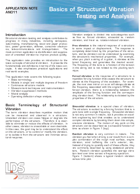 AN011 Basics of Structural Testing Analysis Masa Babovic Academia.edu