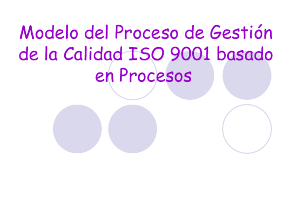 (PPT) Modelo del Proceso de Gestion de la Calidad