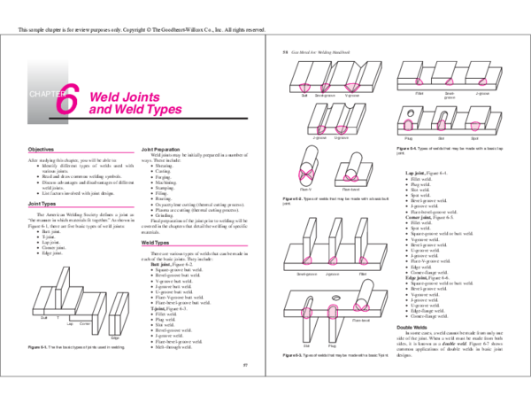 (PDF) Welding
