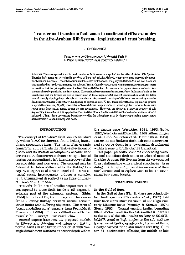 Convergent boundary essay picture
