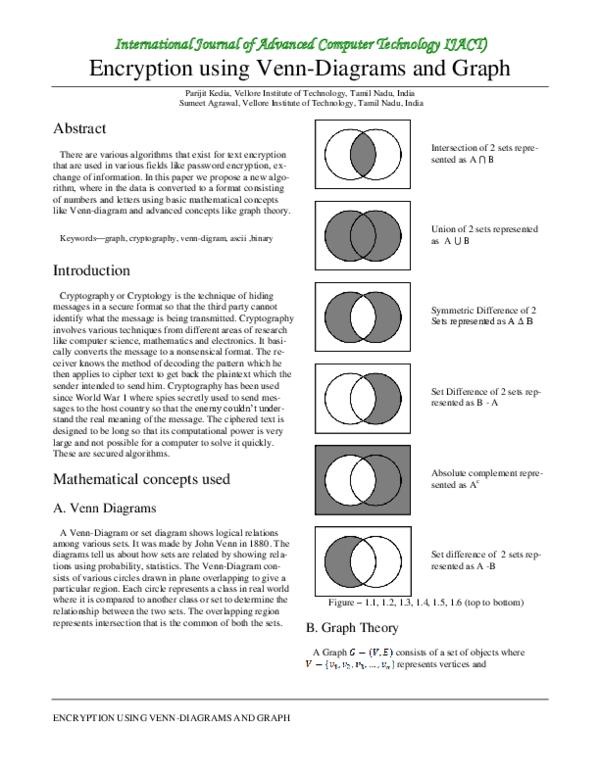 (PDF) Encryption using Venn diagram and Graph