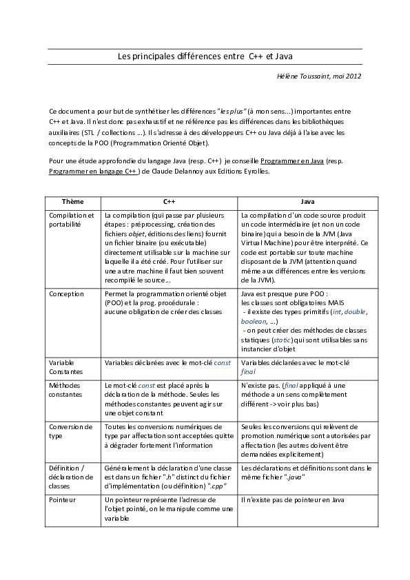 (PDF) Diff C++ Java