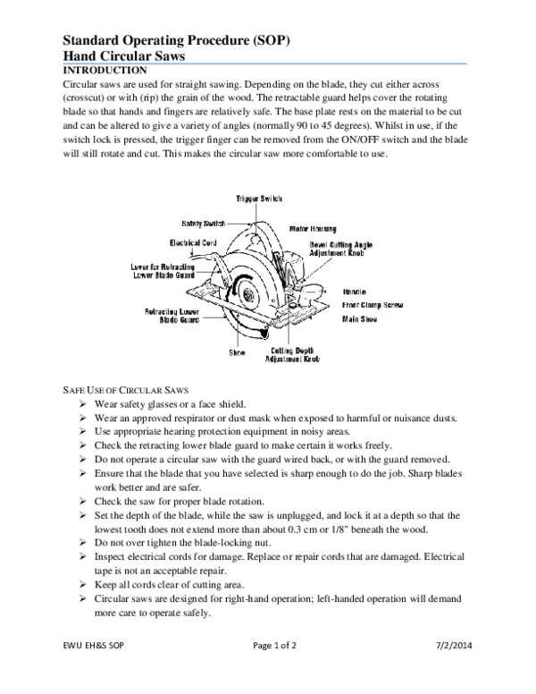 (PDF) Circular Saw SOP ikhwan maksum Academia.edu
