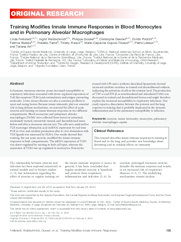 (PDF) Training Modifies Innate Immune Responses in Blood Monocytes and ...
