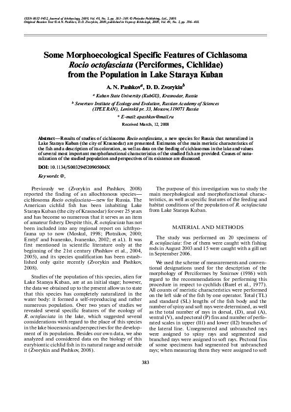 Ichthyology facts image