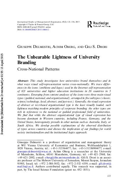 The Unbearable Lightness of University Branding