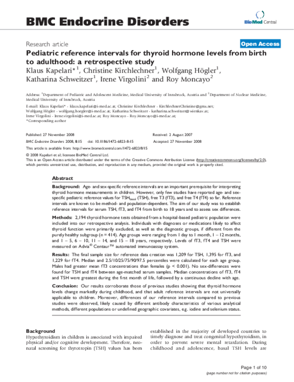 (PDF) Pediatric reference intervals for thyroid hormone levels from ...