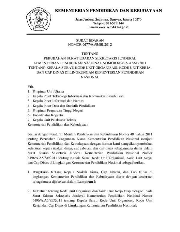 Klasifikasi Kode Surat Dinas Lengkap