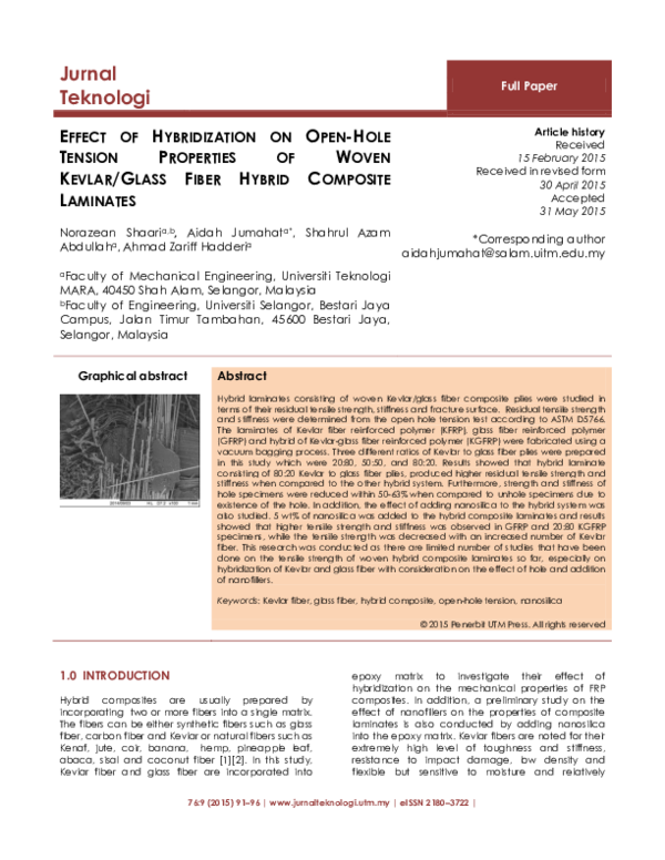 (PDF) EFFECT OF HYBRIDIZATION ON OPEN-HOLE TENSION PROPERTIES OF WOVEN ...