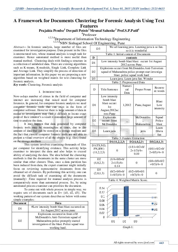 (PDF) A Framework For Documents Clustering For Forensic Analysis Using ...