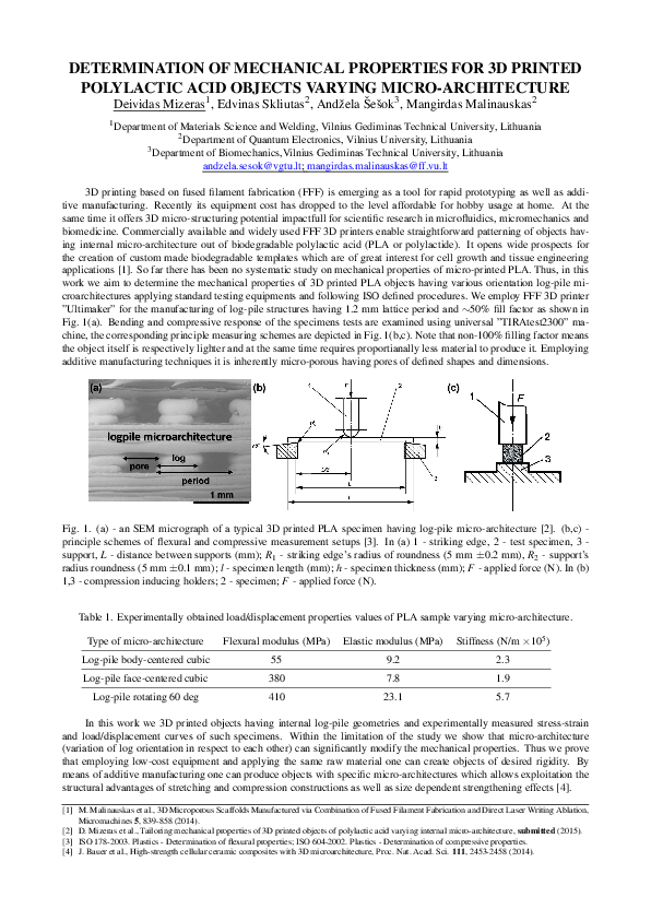 (PDF) DETERMINATION OF MECHANICAL PROPERTIES FOR 3D PRINTED POLYLACTIC ...