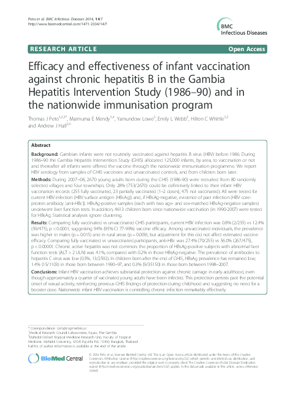 (PDF) Efficacy and effectiveness of infant vaccination against chronic ...