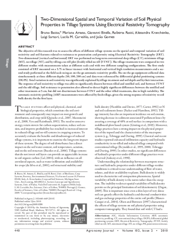 (PDF) Two-Dimensional Spatial and Temporal Variation of Soil Physical ...