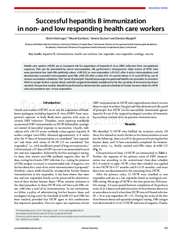 (PDF) Successful hepatitis B immunization in non- and low responding ...