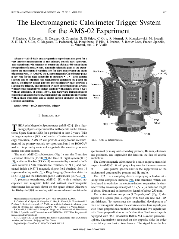 (PDF) The Calorimeter Trigger System for the AMS02