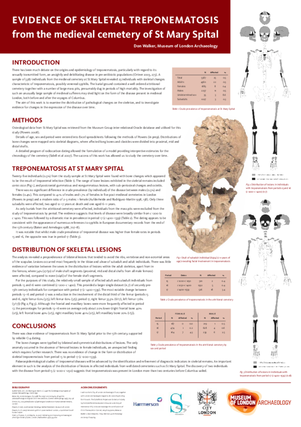 (PDF) Evidence of skeletal treponematosis from the medieval cemetery of ...