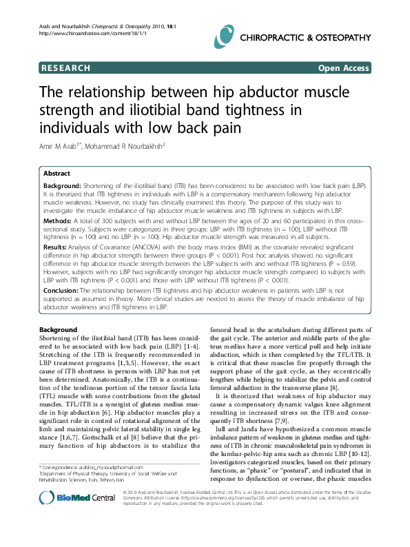 (PDF) The relationship between hip abductor muscle strength and