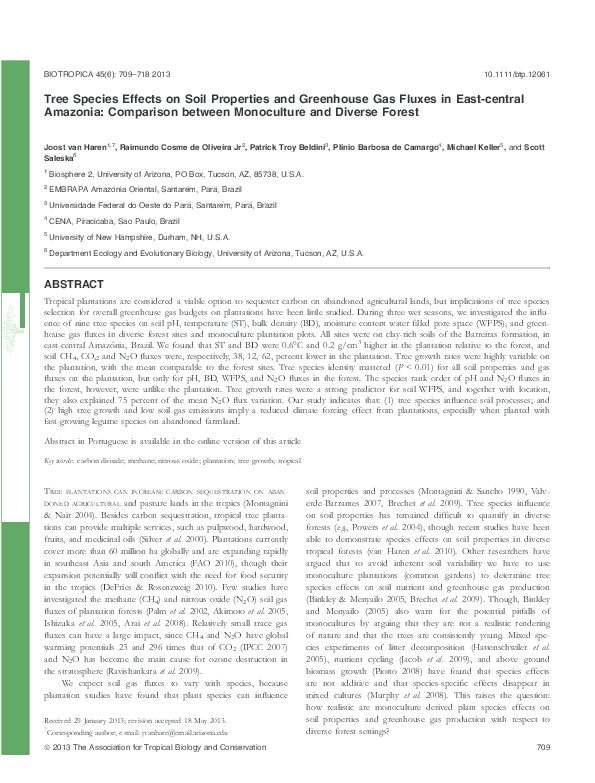 (PDF) Tree Species Effects on Soil Properties and Greenhouse Gas Fluxes ...