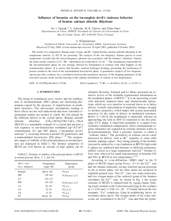 (PDF) Influence of bromine on the devil’s staircase behavior