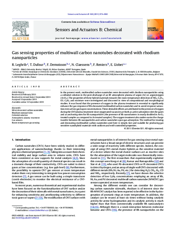 (PDF) Gas sensing properties of multiwall carbon nanotubes decorated ...